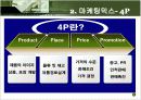 왕의남자 마케팅 4P 분석 5페이지