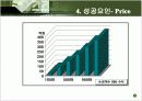 왕의남자 마케팅 4P 분석 10페이지