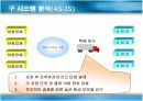 큐맥스 시스템 물류개선 사례 11페이지
