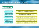 큐맥스 시스템 물류개선 사례 18페이지