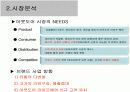 아웃도어제품 시장분석과 제안서 4페이지