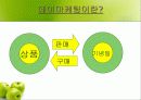 데이마케팅이란? 3페이지