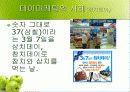 데이마케팅이란? 4페이지