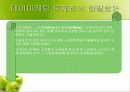 데이마케팅이란? 12페이지