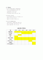 부모 자녀 관계 향상을 위한 프로그램 8페이지