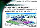 유기 태양전지(organic solar cell)의 종류 및 특징과 시장현황, 그리고 이 기술의 문제점을 개선시킬 자신 만의 대안점에 대하여 23페이지