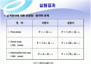 분류의 충격 실험 14페이지