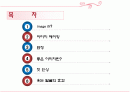 이미지메이킹.... 2페이지