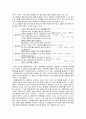 조단백 정량 8페이지