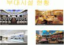 부산 파라다이스 호텔 조사 ppt 자료 전략분석 14페이지