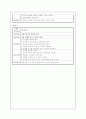 정신간호케이스 7페이지
