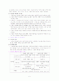 [기업과사회] 기업의 사회적 책임(개념, 기본원리, 논쟁, 수행원칙 등..) 3페이지