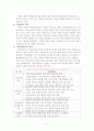 [기업과사회] 기업의 사회적 책임(개념, 기본원리, 논쟁, 수행원칙 등..) 5페이지