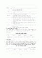 [기업과사회] 기업의 사회공헌(정의, 중요성, 배경, 이유, 형태, 활동현황, 사례, 발전방향 등) 32페이지