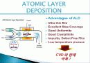 화학적 기상 증착법 (Chemical Vapor Deposition) 7~8분 분량의 핵심적인 내용만 담은 잘 정리된 PPT자료 9페이지