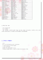 건축기자재전 전기기획안 8페이지