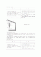 [건축환경공학] 자연형 태양열 조절시스템(PassiveSystem)과 설비형 태양열 조절시스템(ActiveSystem)의 비교 9페이지