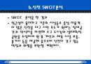 대구 신천 개발 계획 21페이지