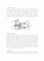 [내연기관] 과급의 의의와 방법 및 Turbocharger와 Supercharger 3페이지