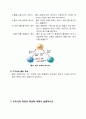 [수자원설계] 물의 순환과 우리나라 하천의 특성 및 대운하에 대하여 6페이지