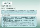 손톱깎이 회사(BOCAS)의 일본 시장 진출 7페이지