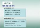 손톱깎이 회사(BOCAS)의 일본 시장 진출 12페이지