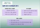 손톱깎이 회사(BOCAS)의 일본 시장 진출 13페이지