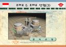 미원의 인도네시아 진출 전략 8페이지