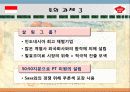 미원의 인도네시아 진출 전략 25페이지