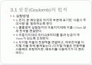 쿨롱의 법칙 예비, 결과 보고서 11페이지
