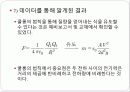쿨롱의 법칙 예비, 결과 보고서 28페이지