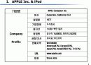 [마케팅] Apple의 i-Pod 마케팅 전략 4페이지