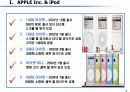 [마케팅] Apple의 i-Pod 마케팅 전략 6페이지
