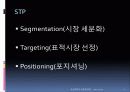 미국 진출 기업의 성공과 실패 사례 발표(A+) 3페이지