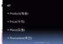 미국 진출 기업의 성공과 실패 사례 발표(A+) 4페이지