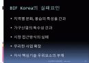 미국 진출 기업의 성공과 실패 사례 발표(A+) 16페이지