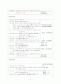 쿠바 여행 계획서 13페이지