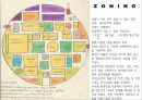 카즈요 세지마 21세기 미술관 ( kazuyo sejima, 21century museum ) 7페이지