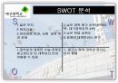 대구대학교의 이미지 개선방안 파워포인트 발표자료 14페이지