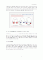 자기부상시스템의원리 7페이지