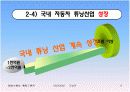 생활속의 자동차 -튜닝산업 8페이지