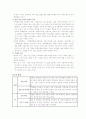 초등학교 학급경영 11페이지