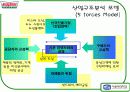 도넛시장분석(크리스피중심) 12페이지