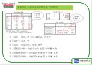 도넛시장분석(크리스피중심) 37페이지
