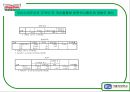 도넛시장분석(크리스피중심) 45페이지