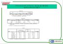 도넛시장분석(크리스피중심) 46페이지