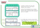 도넛시장분석(크리스피중심) 47페이지