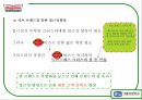 도넛시장분석(크리스피중심) 51페이지