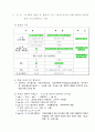조림 정리 자료. 7페이지