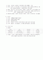 조림 정리 자료. 48페이지